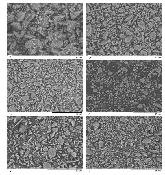 ​Production of Ultra-Fine Aluminum Oxide Using Zirconia Oxidation via Ball Milling Method