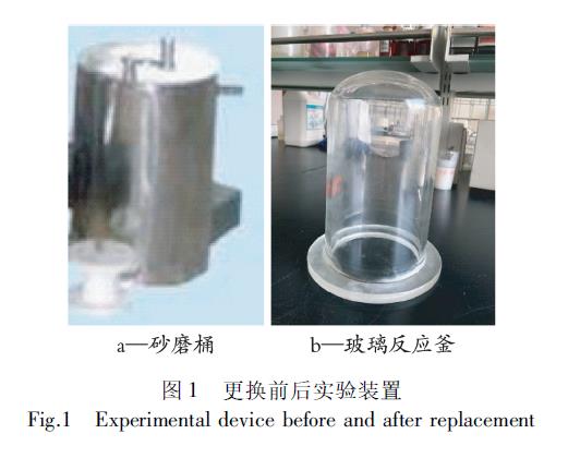 Controlling Foam During the Preparation of Aqueous Pigment Dispersions