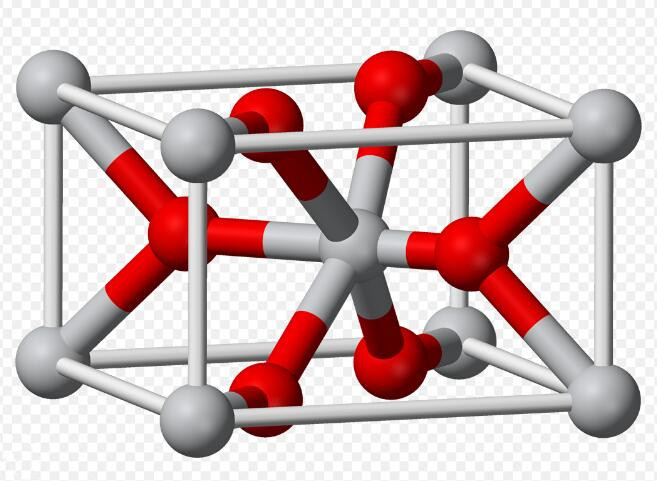 Research on Post-Processing Production Techniques for Rutile Titanium Dioxide