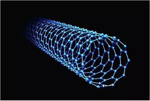 Research on Dispersion Process of Carbon Nanotubes