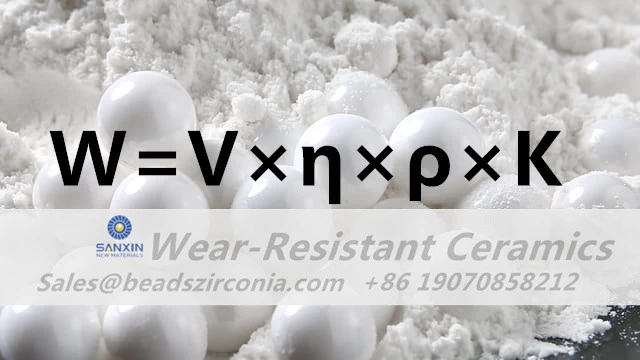 Mastering Zirconia Bead Quantity Calculation for Optimal Grinding Efficiency