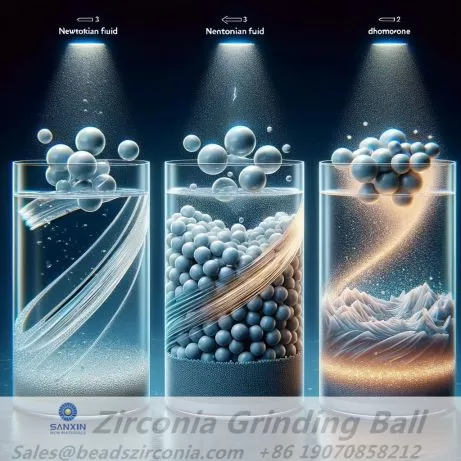 Lithium Battery Slurry Ceramic Zirconia Beads