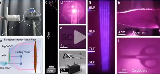 Near-Infrared Ceramic Technology