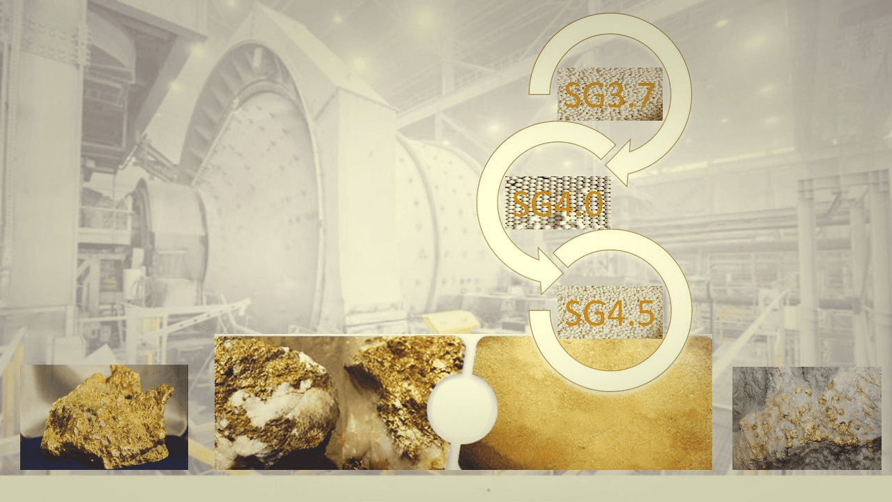 Eco-Efficiency Analysis of Grinding Processes: Ceramic vs Steel Grinding Media
