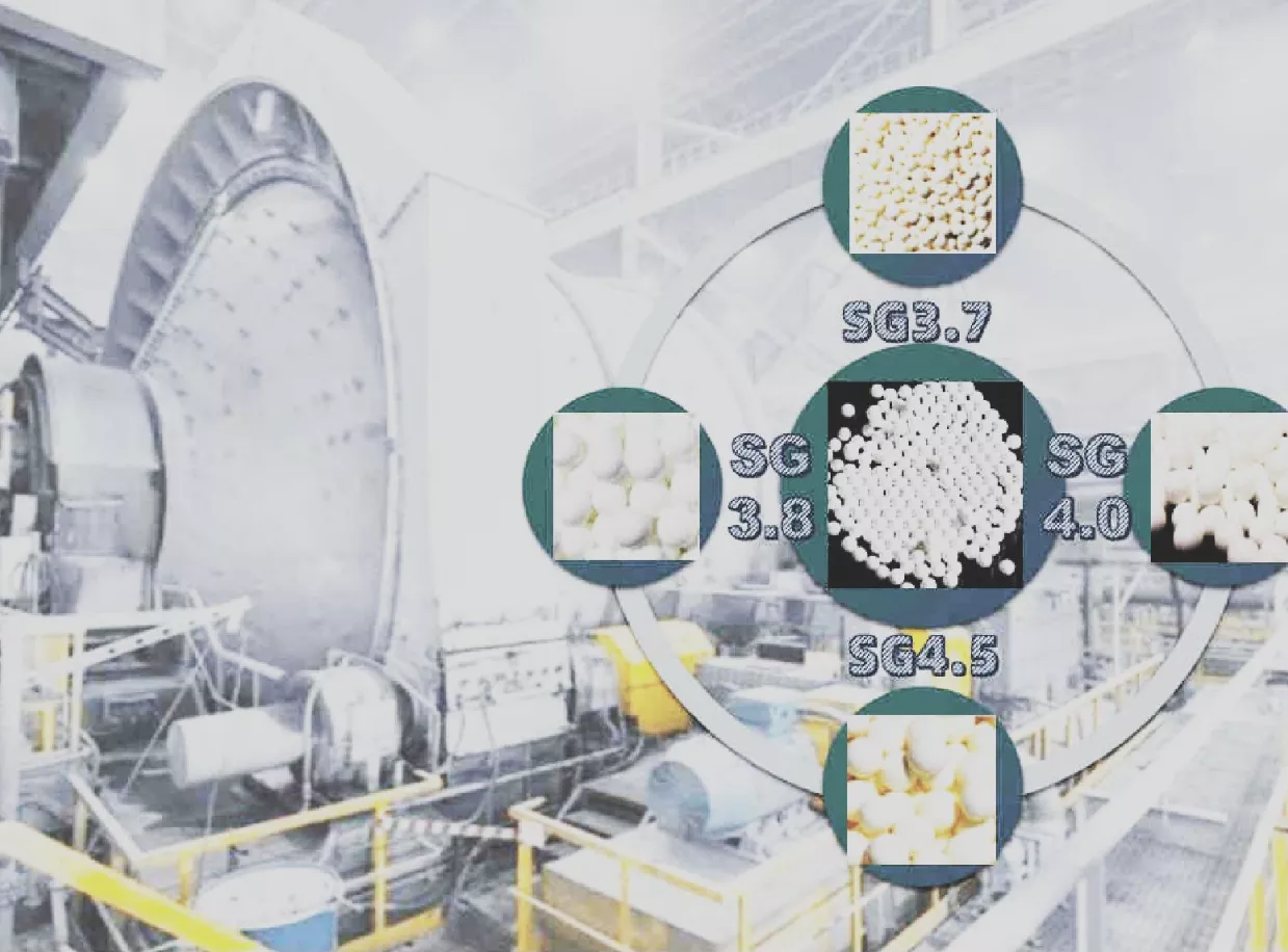 Ceramic Media for Optimize Grinding Efficiency in Mineral Pigments & Fillers